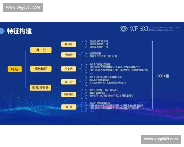 围绕赛程安排全面解析现代大型赛事组织优化策略与实践综合研判方案